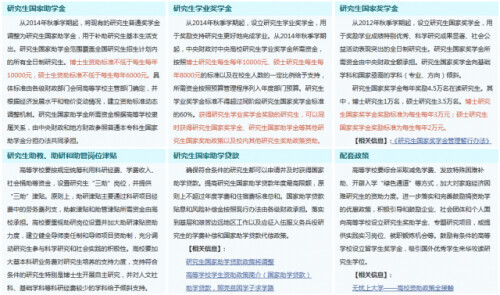研究生补助,研究生补助一个月多少钱