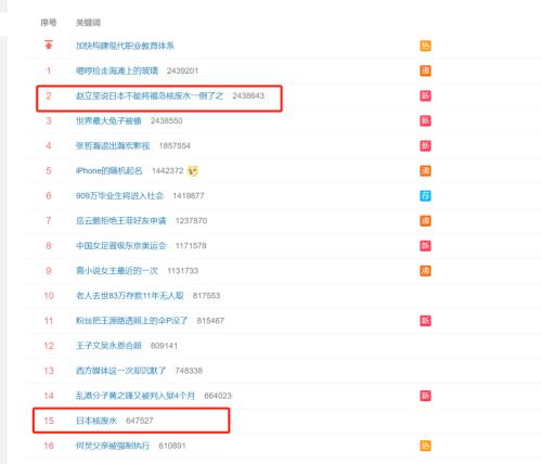 核污染防治概念股爆发(防核污染概念股)