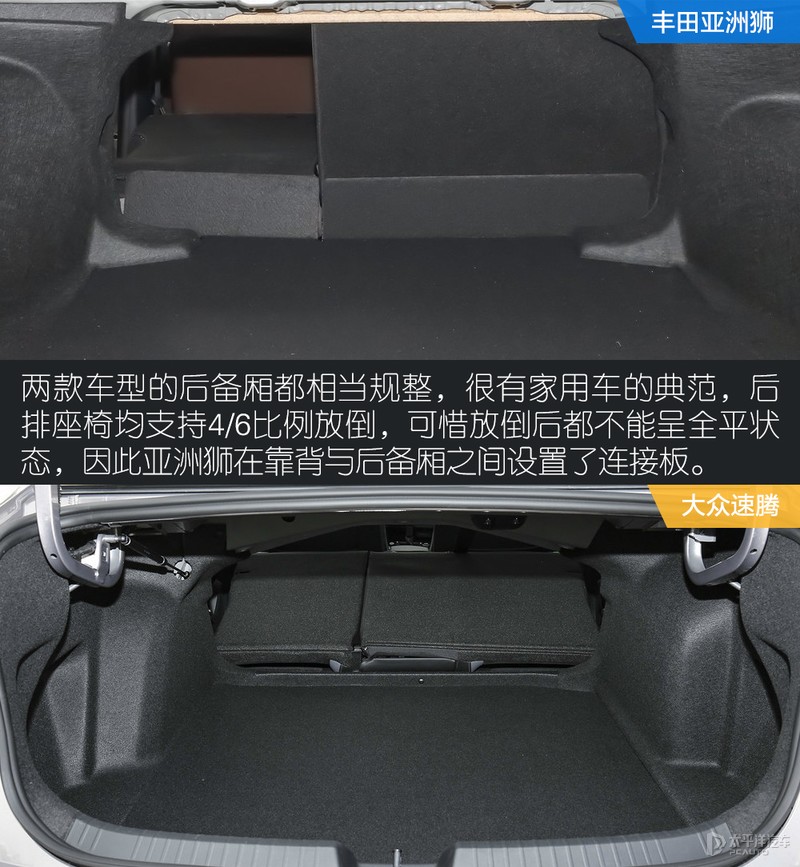 抗衡德系明星 丰田亚洲狮对比大众速腾