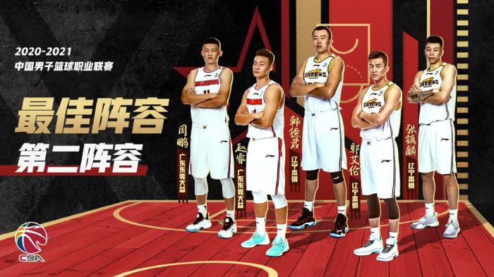 cba吴前效力哪个队(CBA常规赛各奖项：吴前当选MVP 杜锋三连最佳教练)