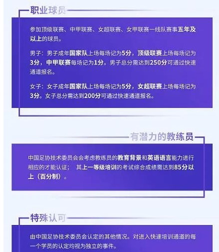 足球球探(中新网：打造教练 球探培训体系，这回中国足协“动真格”了)