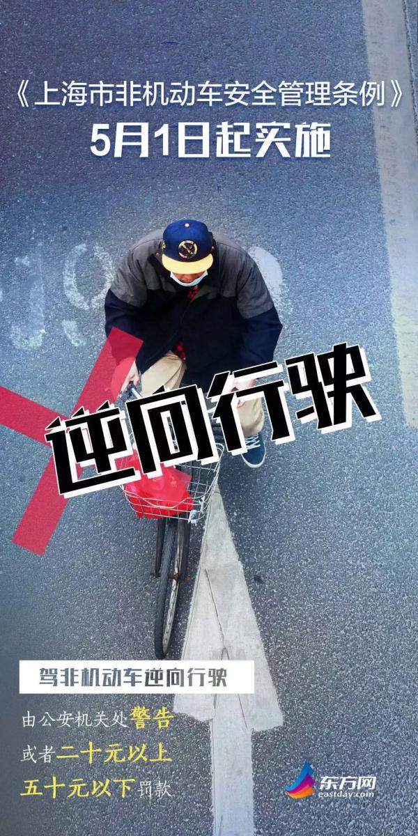 非机动车,非机动车道