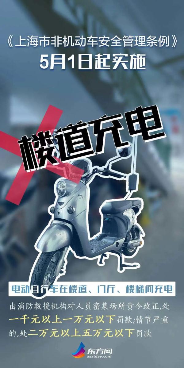 非机动车,非机动车道