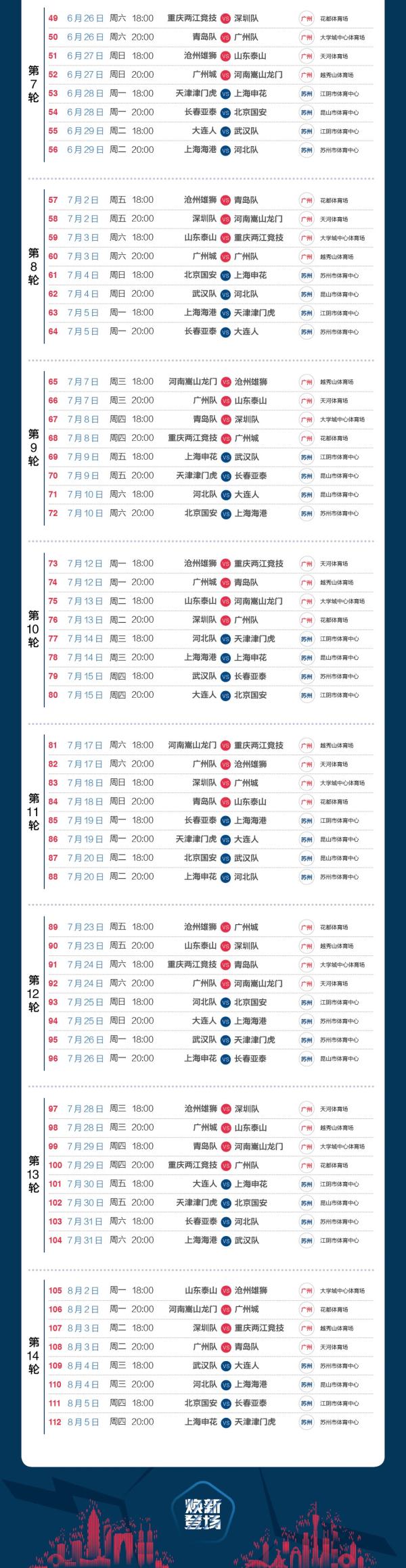 中超2018什么时候开始(新赛季中超开战 第一阶段焦点比赛全在这儿了)