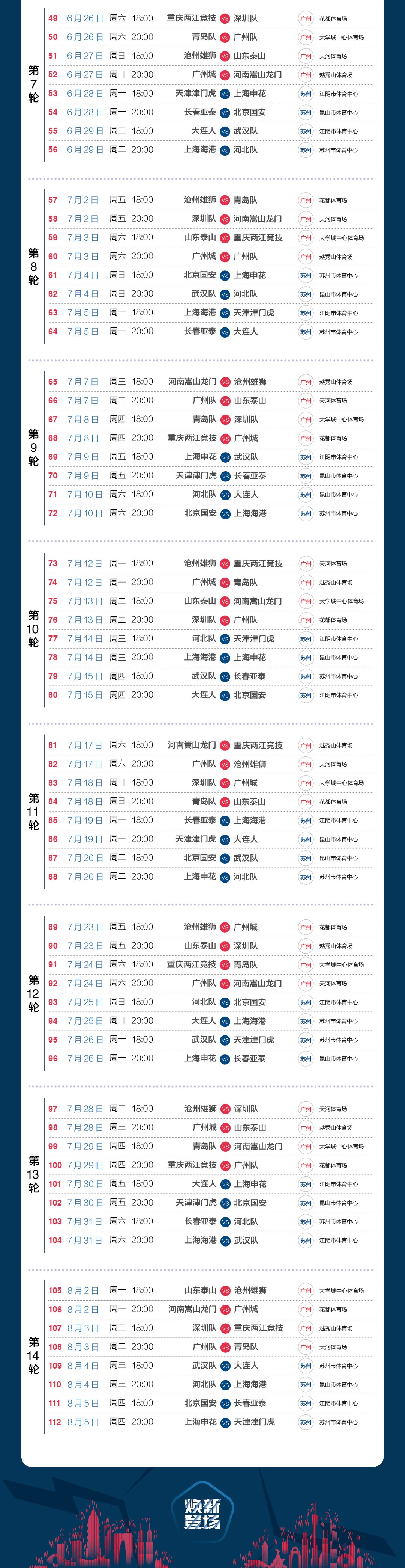 2019年中超什么时候开打(新赛季中超开战 第一阶段焦点比赛全在这儿了)