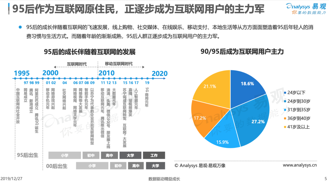 企业有“数字化”概念焦虑？8步走实现数字化升级落地