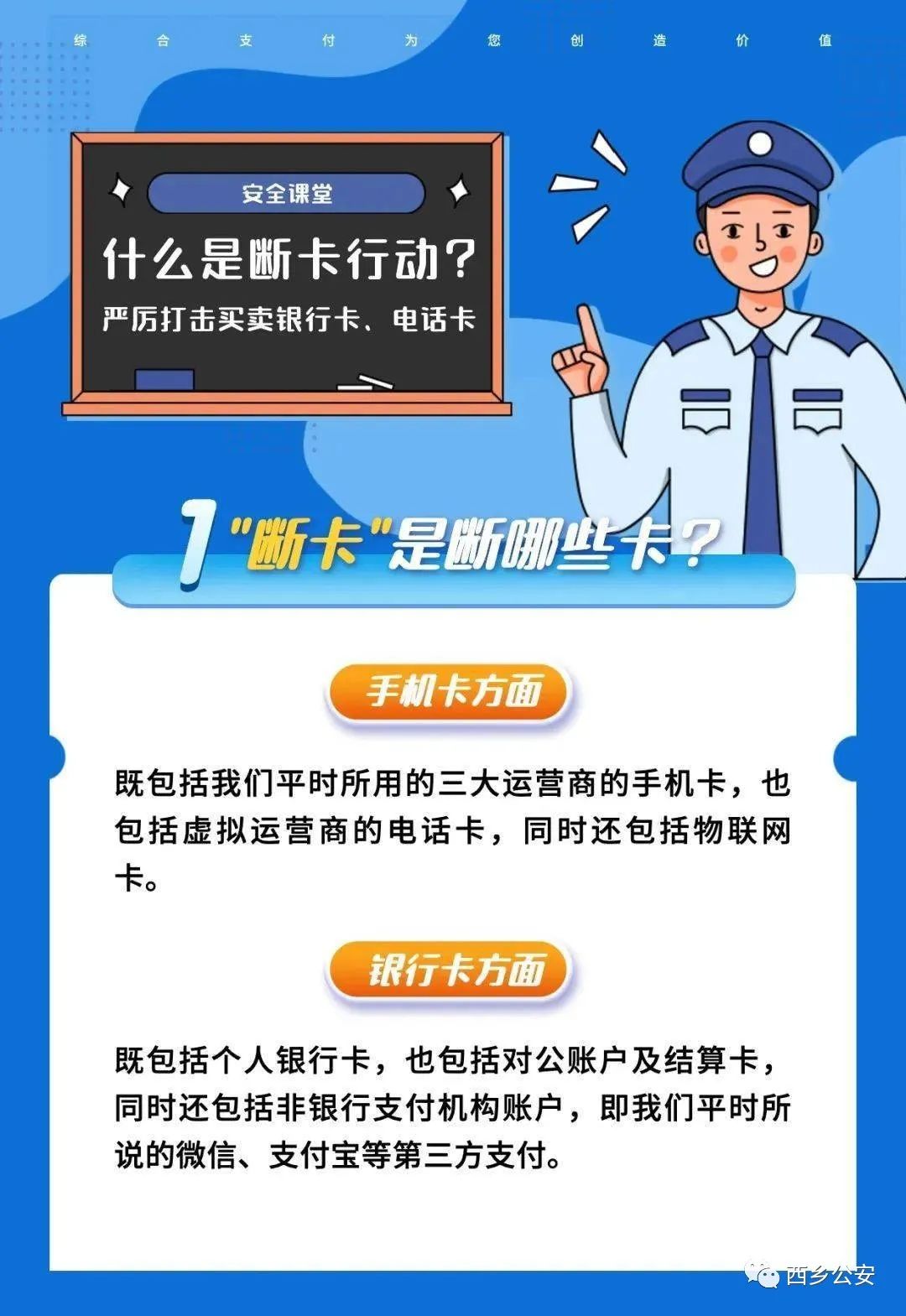 【汉中公安】关于对西乡县2021年第一季度涉“两卡”违法犯罪被惩戒人员的通报
