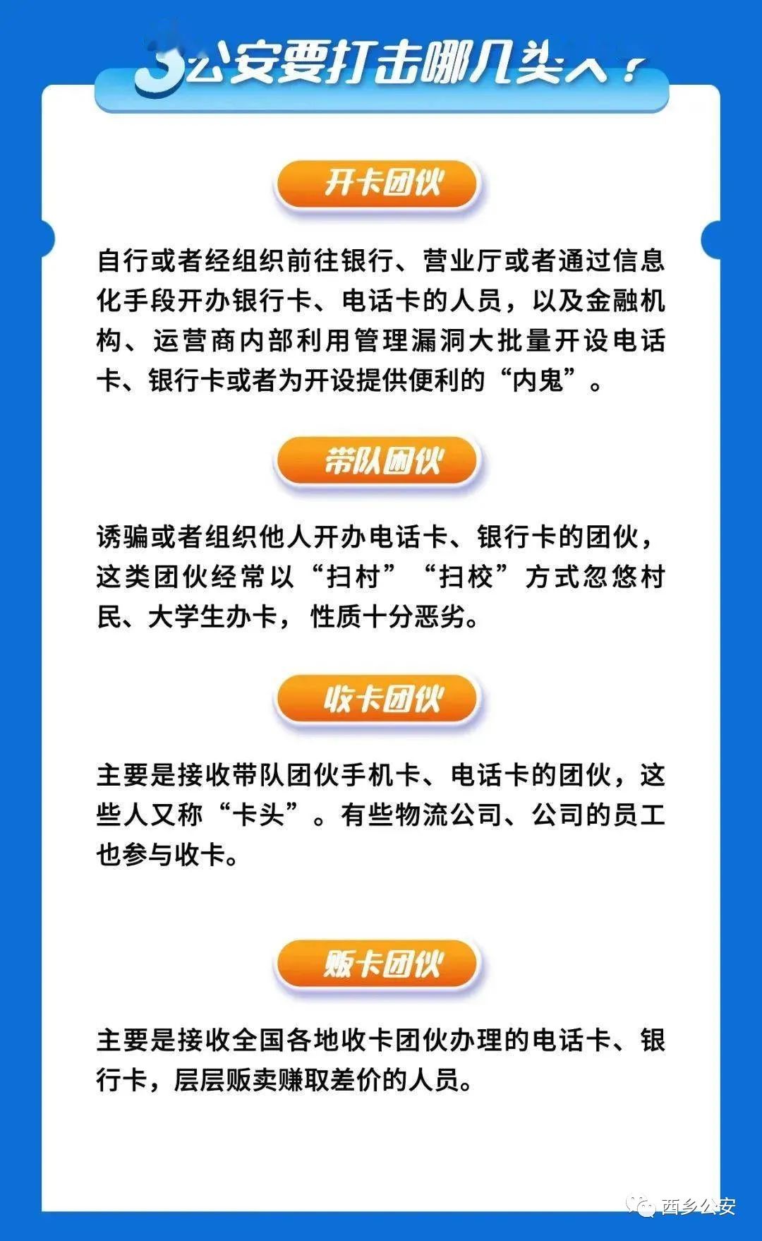 【汉中公安】关于对西乡县2021年第一季度涉“两卡”违法犯罪被惩戒人员的通报