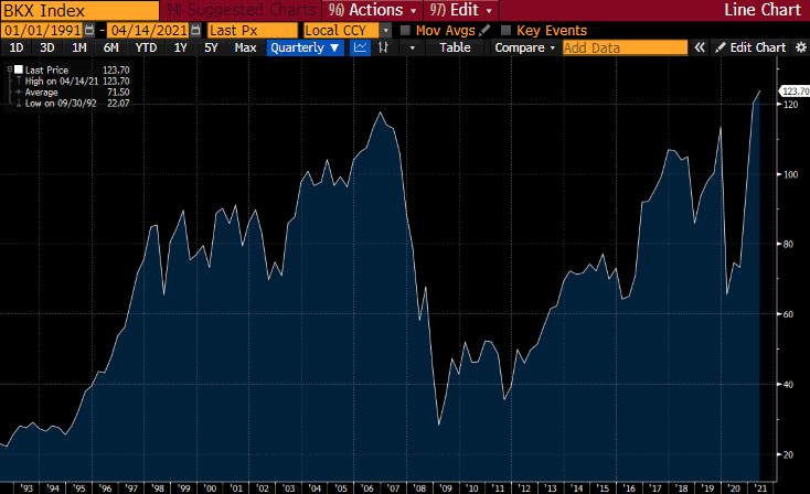 Arthur Hayes丨以太坊的终局在哪里？