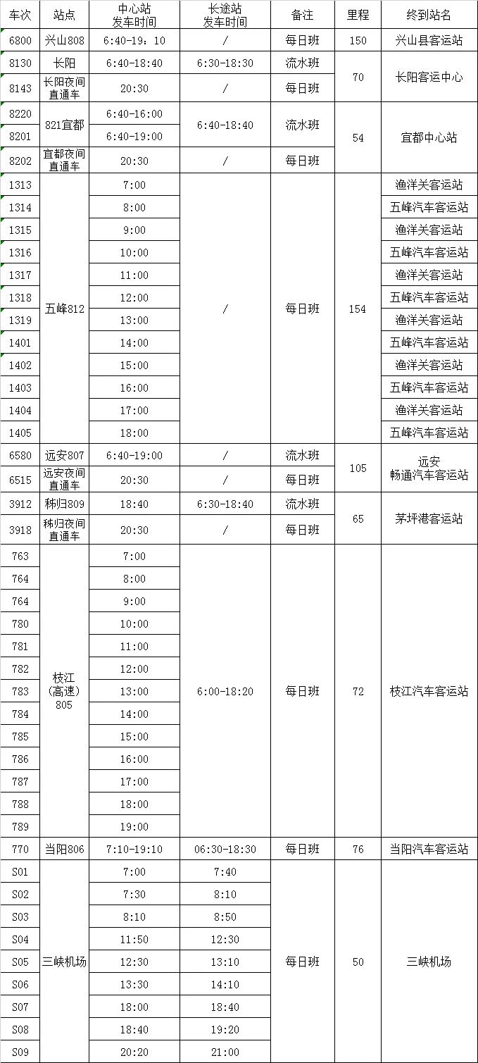 宜昌交通违章查询,宜昌交通违章查询官网