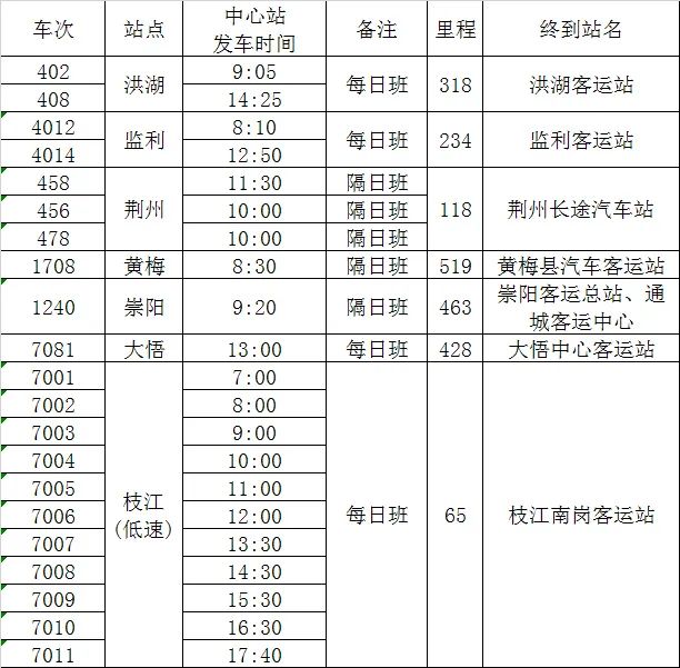 宜昌交通违章查询,宜昌交通违章查询官网