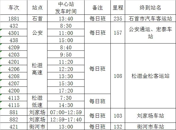 宜昌交通违章查询,宜昌交通违章查询官网