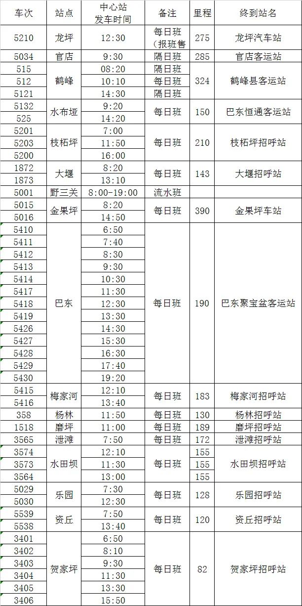 宜昌交通违章查询,宜昌交通违章查询官网