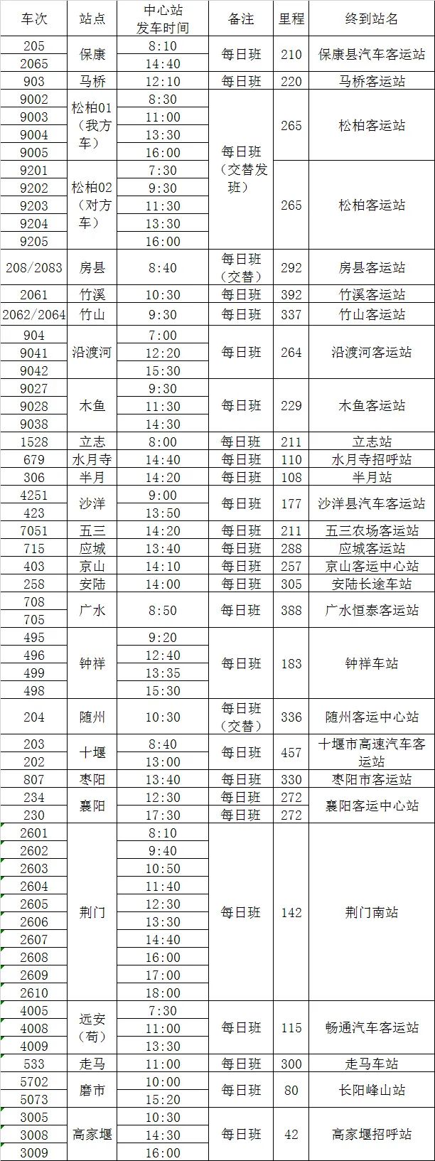 宜昌交通违章查询,宜昌交通违章查询官网