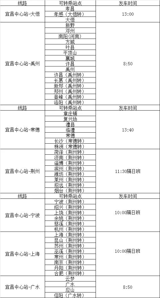 宜昌交通违章查询,宜昌交通违章查询官网