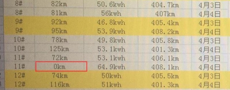 磷酸铁锂真的100%安全吗？别被骗了哪有一定安全的电池