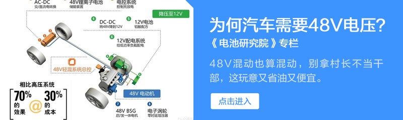 磷酸铁锂真的100%安全吗？别被骗了哪有一定安全的电池