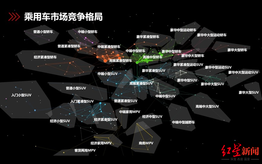 被“野蛮人”收购后的汽车之家，还是男人的后花园吗？