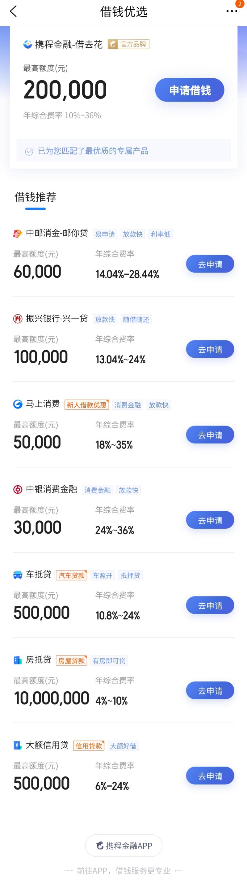 15楼财经 | 25个APP20个能借款，满屏花式借钱别轻易动心