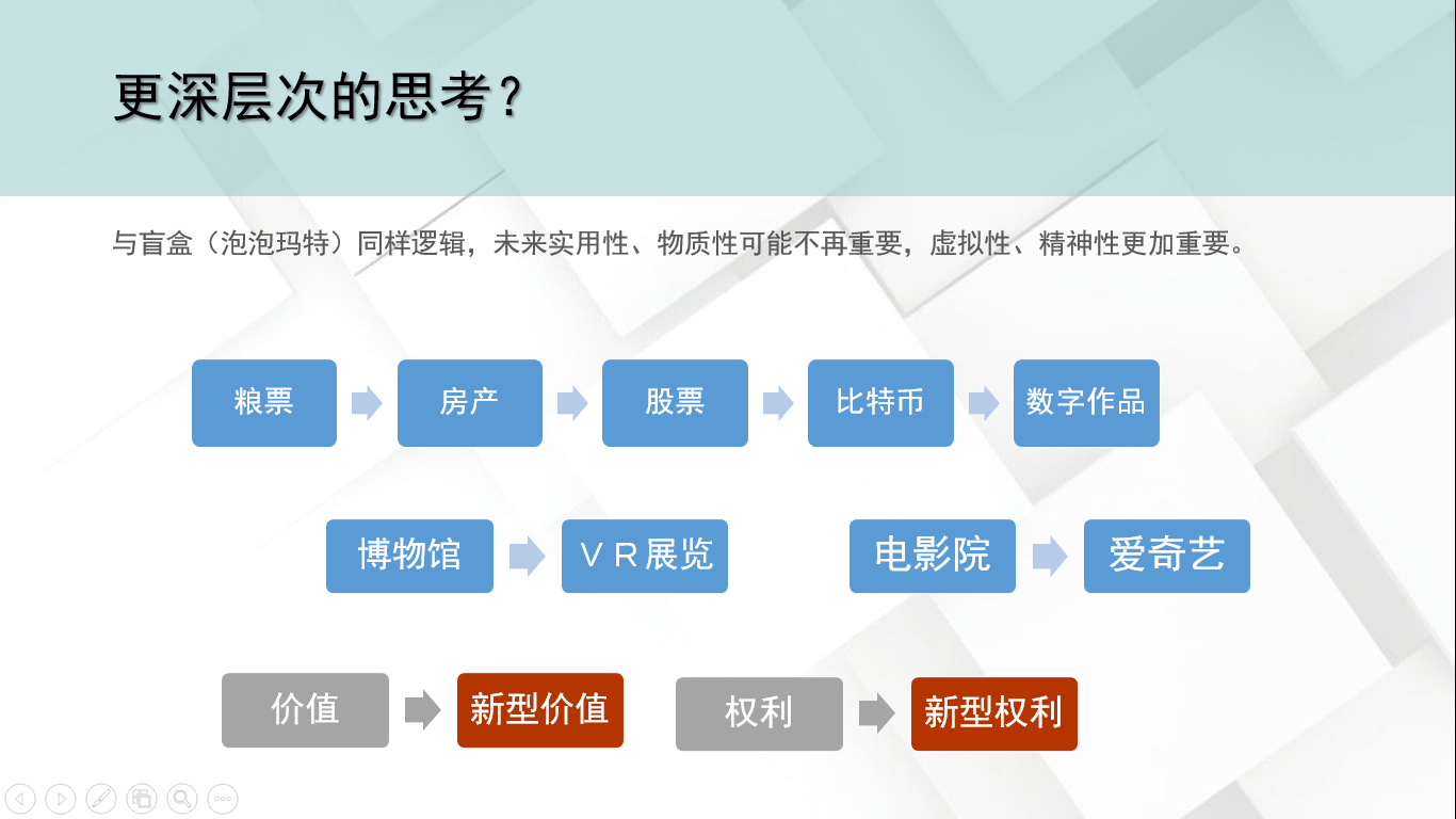 NFT的未来会怎样？一文读懂NFT深层次本质、运行原理与发展趋势