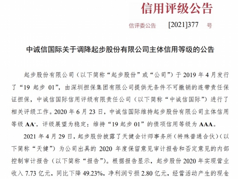 辛有志投资的起步股份被ST(辛有志起步股份占股多少)