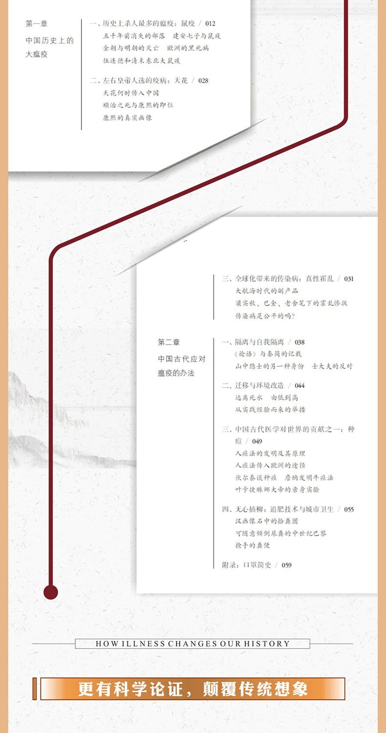 《江南百景图》中的“天”级女医谈允贤：以己之名 流芳青史