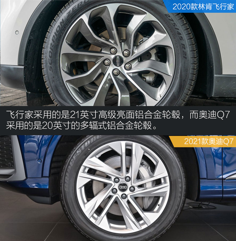 70万中大型SUV之争，林肯飞行家对比奥迪Q7