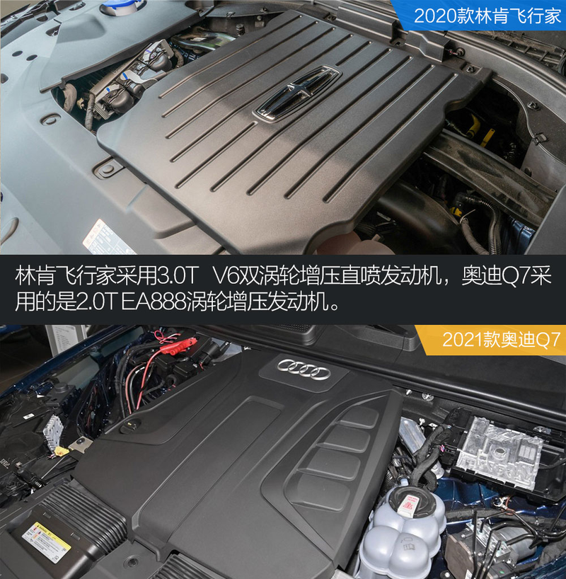 70万中大型SUV之争，林肯飞行家对比奥迪Q7