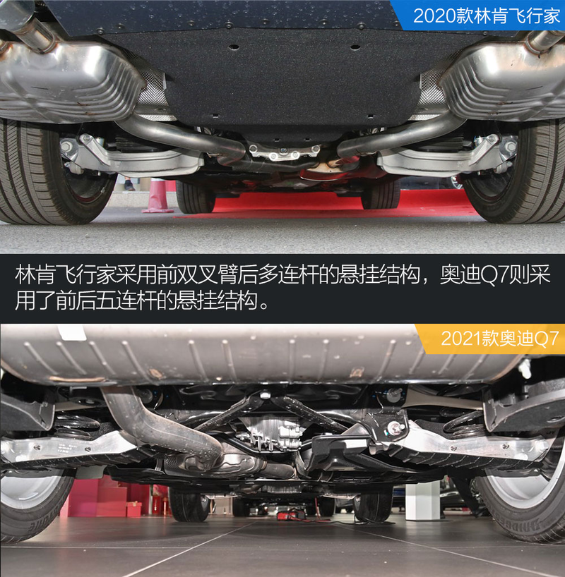 70万中大型SUV之争，林肯飞行家对比奥迪Q7