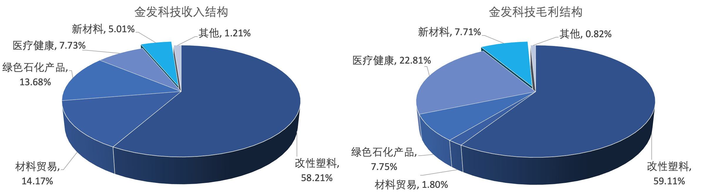 智氪_扎心，为什么连塑料袋都贵了_8图 第6张