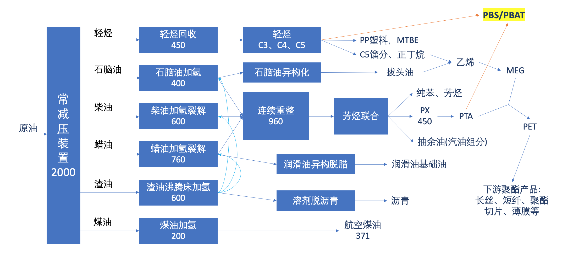 智氪_扎心，为什么连塑料袋都贵了_8图 第7张