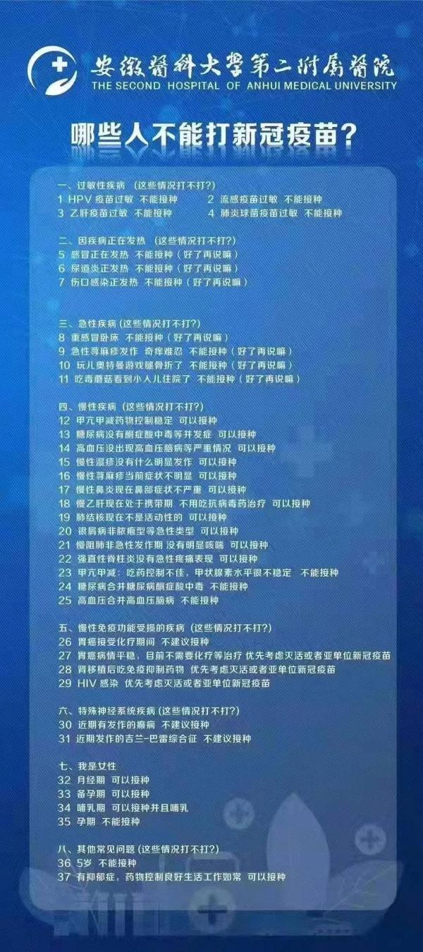 合肥疫苗接种点,合肥疫苗接种点查询