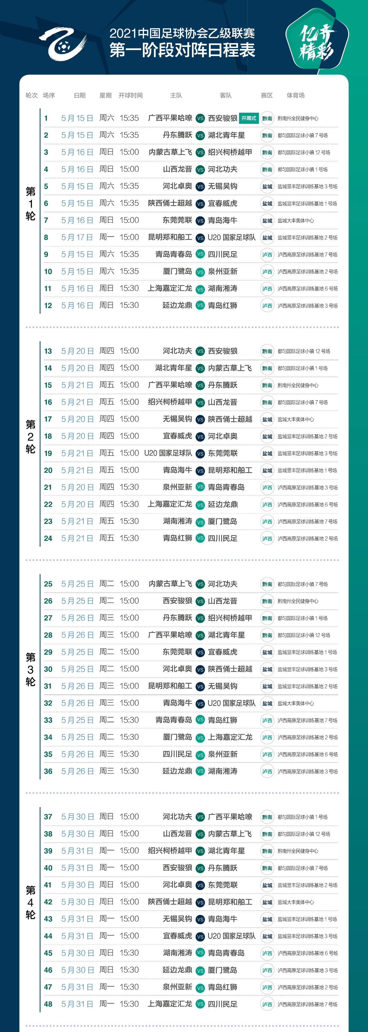 雷速体育在线直播足球(雷速体育成为2021中乙官方版权合作伙伴 全场次直播新赛季)