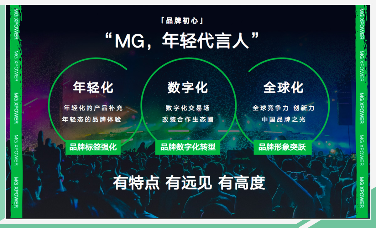 年轻人的第一台合法改装车 MG6 XPOWER设计解析