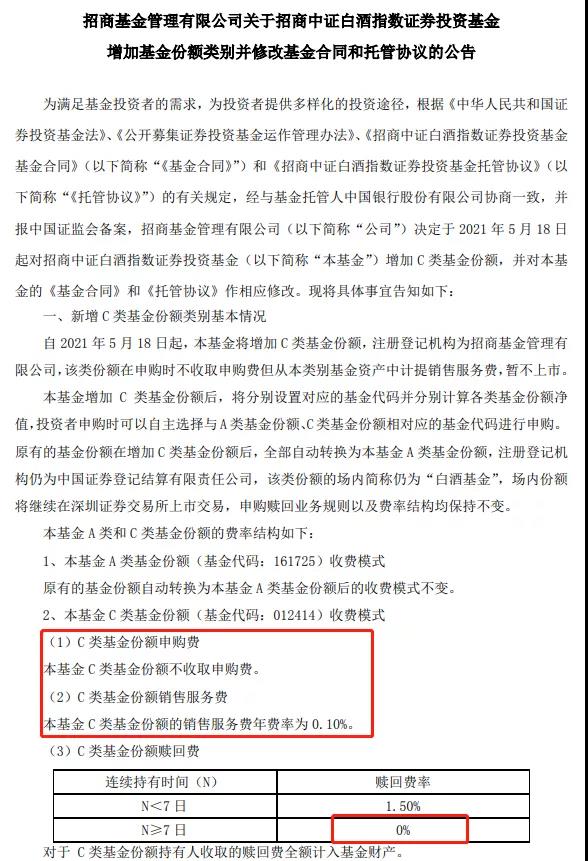 招商白酒指数基金增加了C份额，扩规模还是鼓励短线交易？