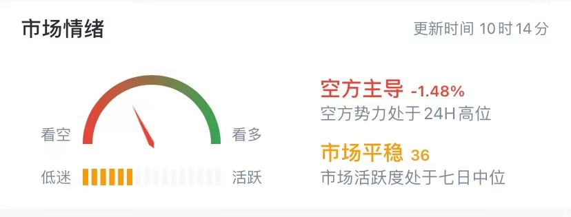 血崩！比特币跌破4万美元，92亿灰飞烟灭！央行深夜发文，3大协会联手“封杀”