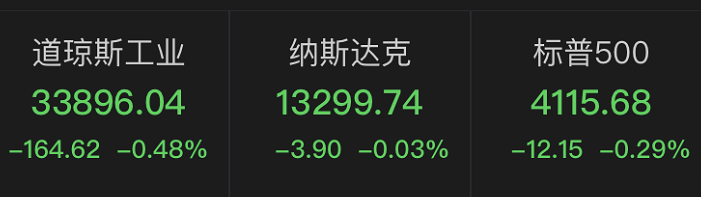 币圈24小时惨案！炒家被爆仓短信轰炸，57万人损失443亿，交易所“拔网线”，马斯克、孙宇晨紧急发声