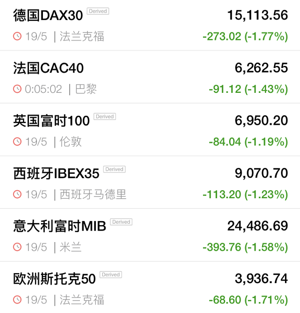 币圈24小时惨案！炒家被爆仓短信轰炸，57万人损失443亿，交易所“拔网线”，马斯克、孙宇晨紧急发声