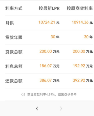 房贷基准利率,房贷基准利率最新消息2022