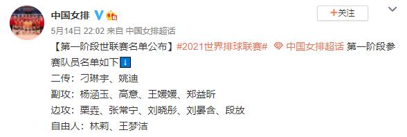 美国队世界杯为什么派新人打(世联赛亲自带队出征 郎平解读“半主力”阵容背后的玄机)