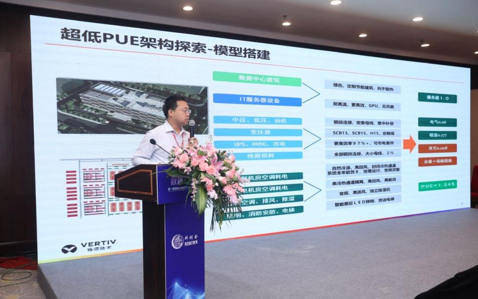 聚智创新求发展 合力推进碳中和