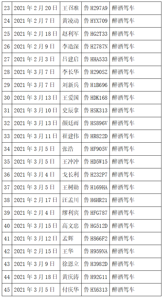 济宁违章查询,济宁违章查询网上查询