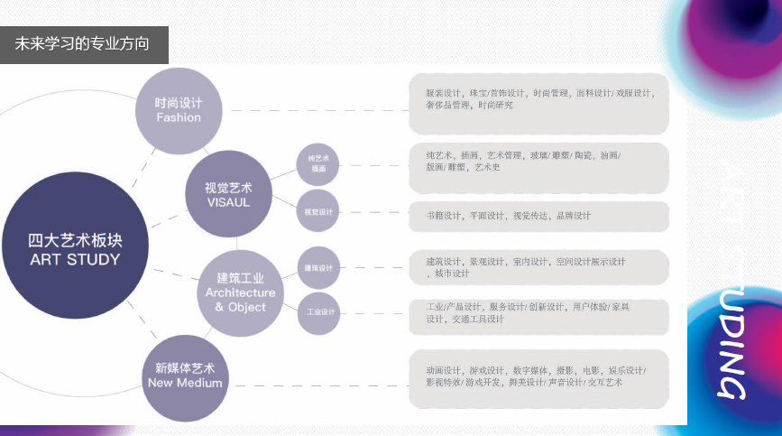 提升学生艺术素养，深圳一学校国际艺术中心正式启动