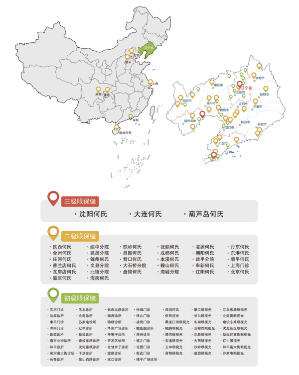 何氏眼科“根据地”收入疲软，布局中心城市“口号大于行动”？