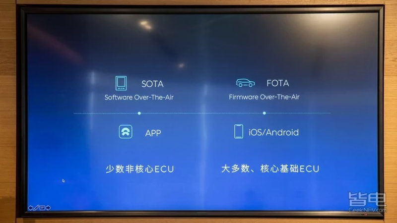 OTA是点金石，还是遮羞布？