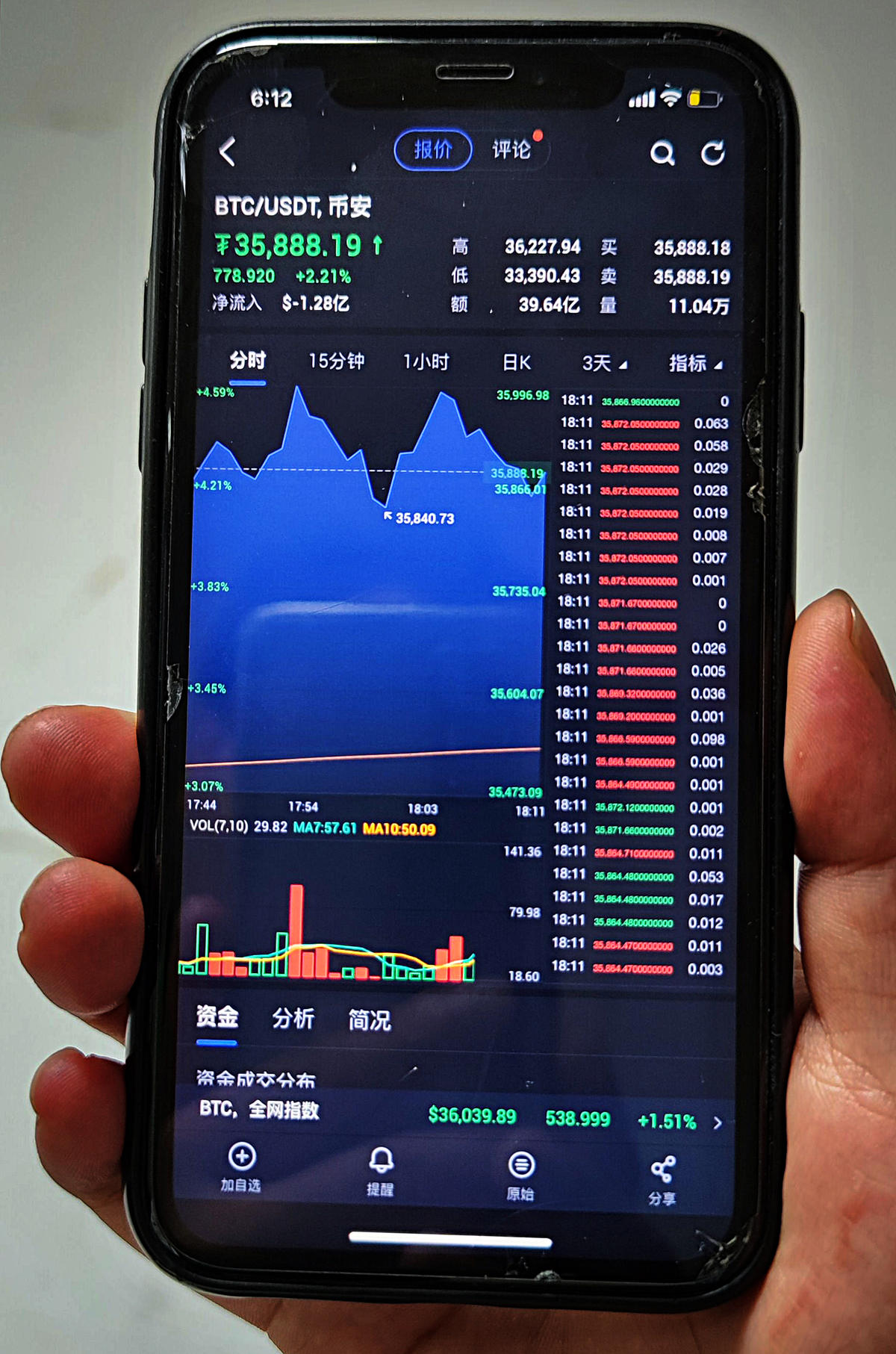 疯狂的虚拟货币危机四伏，监管部门重拳出击，警惕远离交易炒作