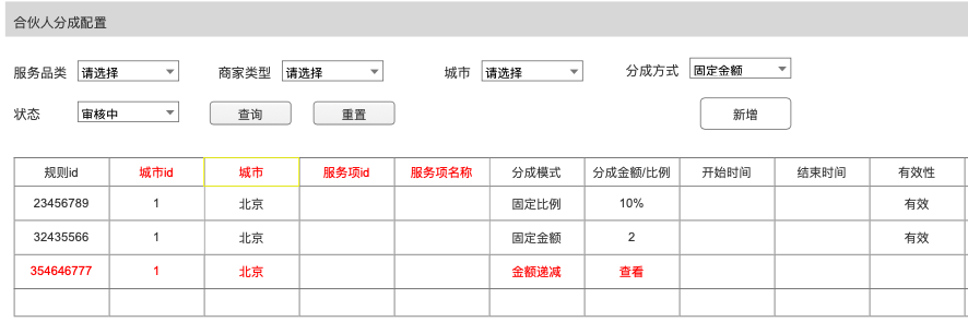 清算系统设计方法