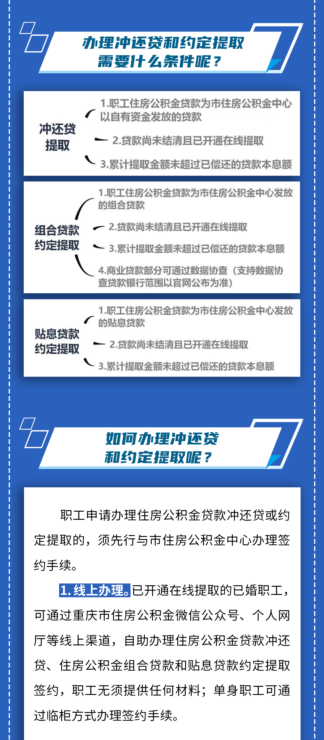 实招又来了，住房公积金约定提取和冲还贷省力又省心
