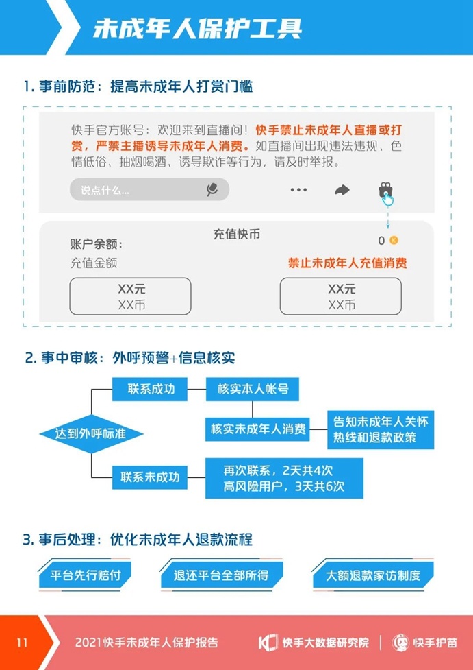 16岁未成年,16岁未成年发生性是违法吗