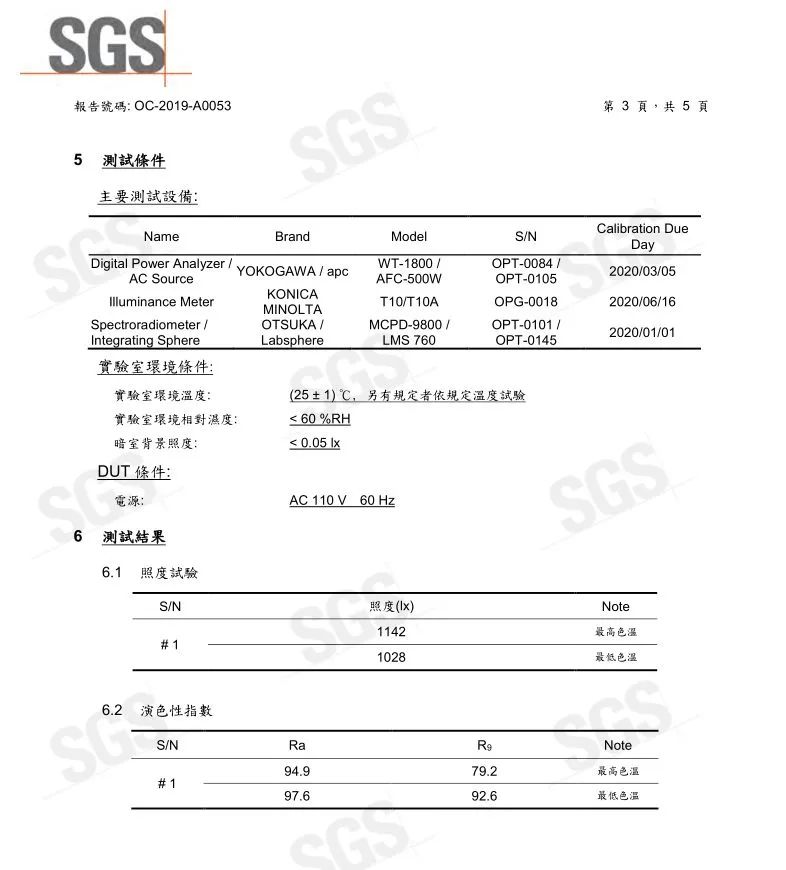 儿童护眼台灯哪个牌子好（推荐6款最好用的智能护眼灯）